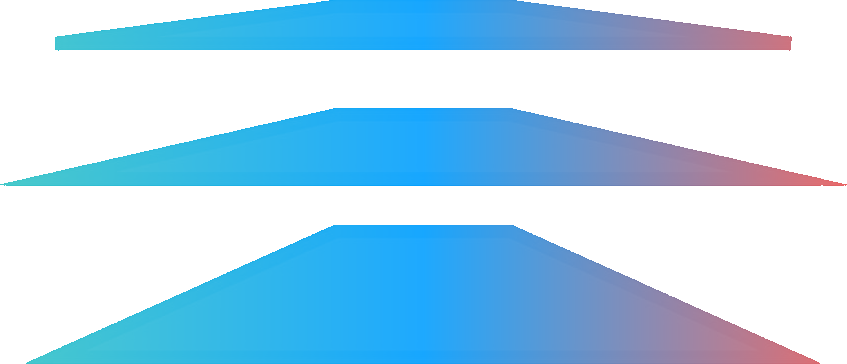Level